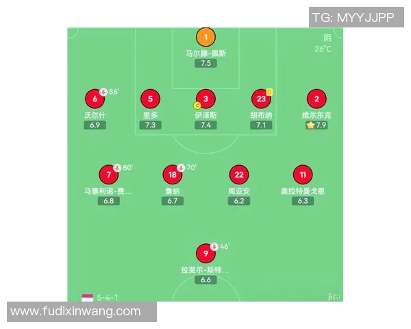 上海足球队总决赛战术分析与表现评估全面解读 上海足球队总决赛战术分析与表现评估全面解读